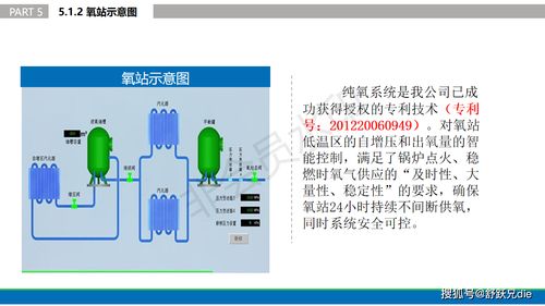 貴州富燃環保科技 創新研發突破城市低熱值垃圾焚燒環保技術，并推進網絡化智能管理