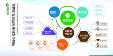 聚焦網絡技術軟件研發，看準網如何賦能企業精準決策與技術創新
